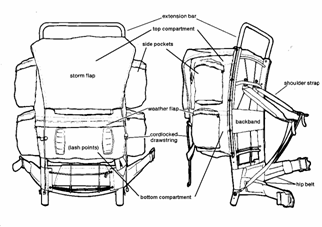 External Frame